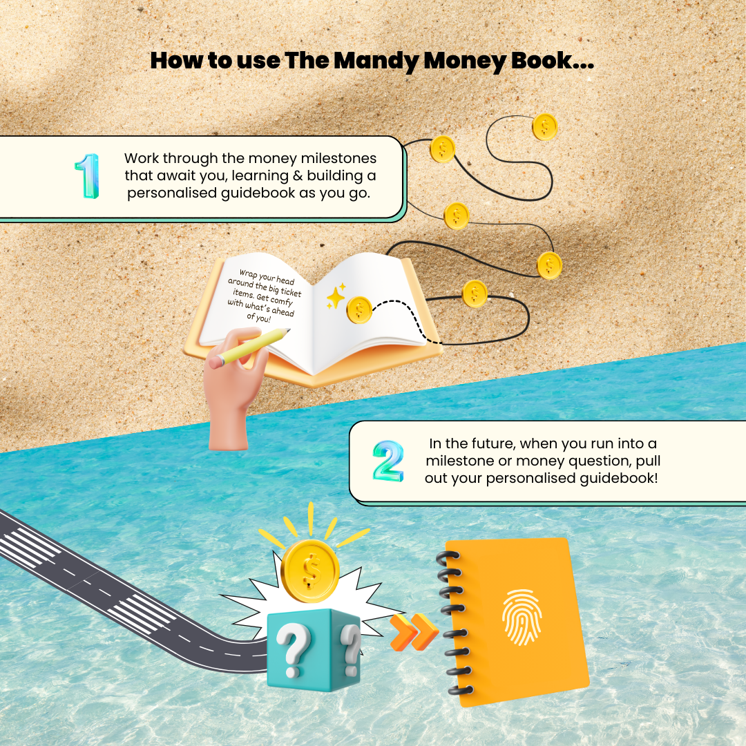 The Mandy Money Book: Your Real World Money Guide